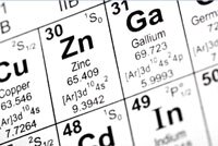 Periodic Table